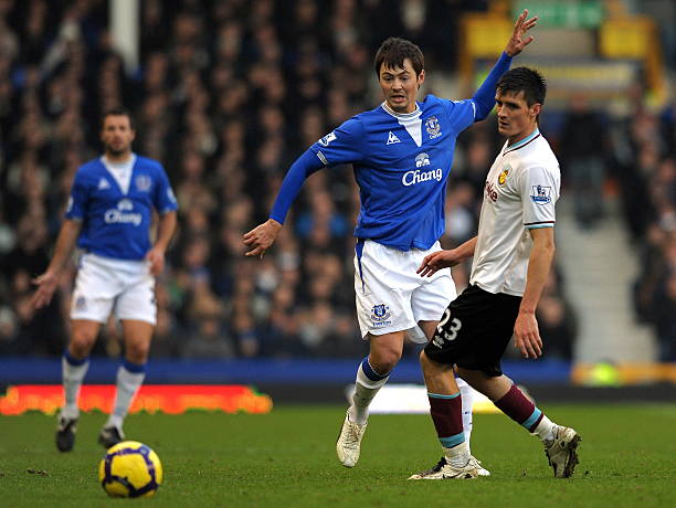 等核心关键 等核心关键